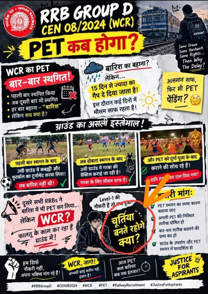 satyamkhojar's tweet photo. https://t.co/a4P3fsuTKW
