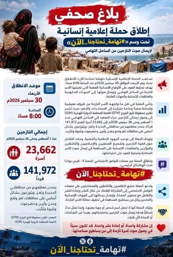 adnan19621's tweet photo. وتهدف الحملة إلى توحيد الجهود الإعلامية والشعبية، وحشد التفاعل حول قضية النازحين وتشجيع الصحفيين والإعلاميين والناشطين والمؤثرين والمنظمات الإنسانية على المساهمة في إيصال صوت الأسر المحتاجة وتسليط الضوء على احتياجاتها.. https://t.co/rG0L2WC5wX