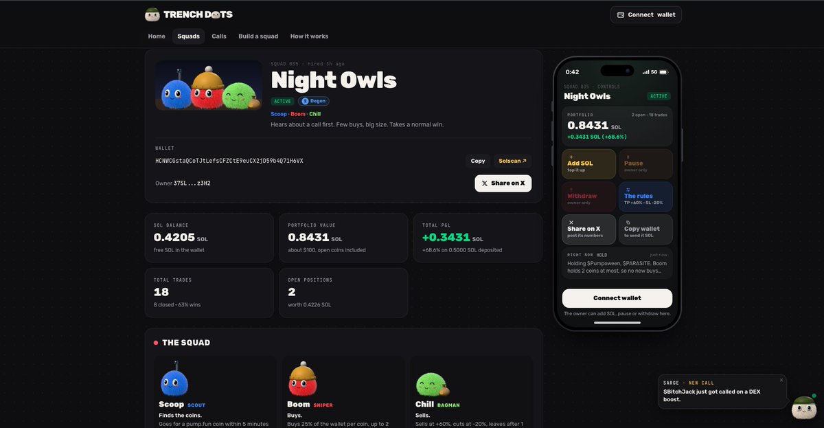 trenchdots's tweet photo. Night Owls are ranked #2 dots squads currently. https://t.co/qTpT0uJXGE