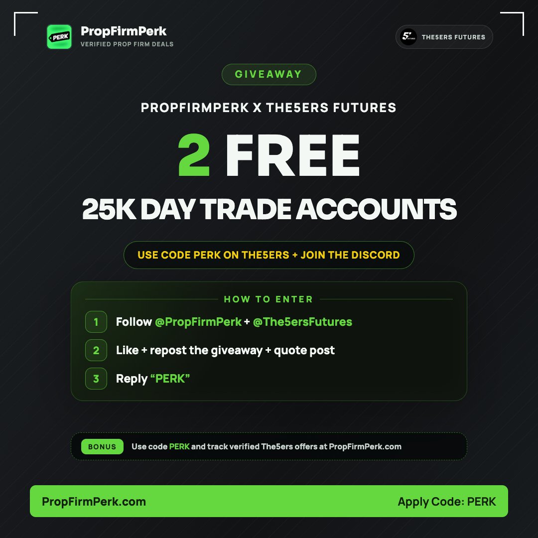 PropFirmPerk's tweet photo. Giveaway time.

The5ers Futures 25K Account.

How to enter:
1. Follow @PropFirmPerk  + @The5ersFutures 
2. Like + repost ( Quote Post Also )
3. Reply “PERK”

Bonus entry:
Use code PERK at The 5ersFutures