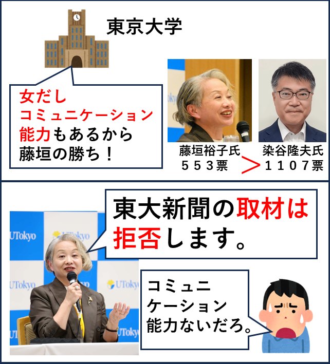 yabusameri's tweet photo. 取材拒否するコミュニケーション能力。 https://t.co/fdxQiO6fNp