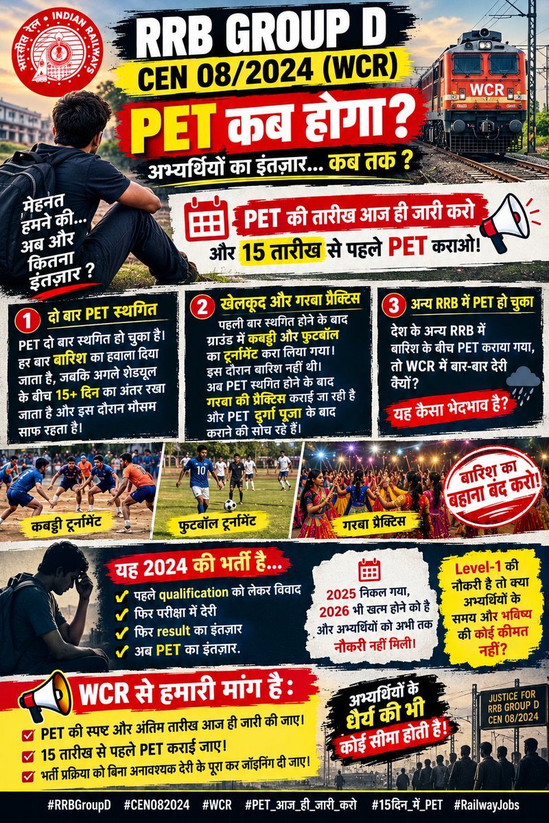 satyamkhojar's tweet photo. https://t.co/c94QgMgMX3