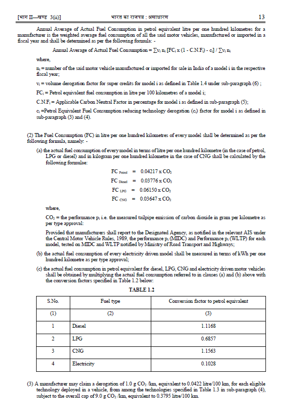 ANI's tweet photo. Ministry of Power, Government of India has notified the new Corporate Average Fuel Economy (CAFE) Norms for passenger vehicles, which will come into effect from 1 April 2027 and remain applicable up to 31 March 2032. The new norms will apply to new passenger vehicles manufactured or imported for sale in India

The new norms provide flexibility to manufacturers to adopt cleaner technologies, alternative fuels and other innovative solutions. The new CAFE framework promotes technological innovation in new technologies such as Solar reflective paints, advanced glazing, high efficiency air-conditioning for improved fuel efficiency and India’s energy security and sustainability objectives.