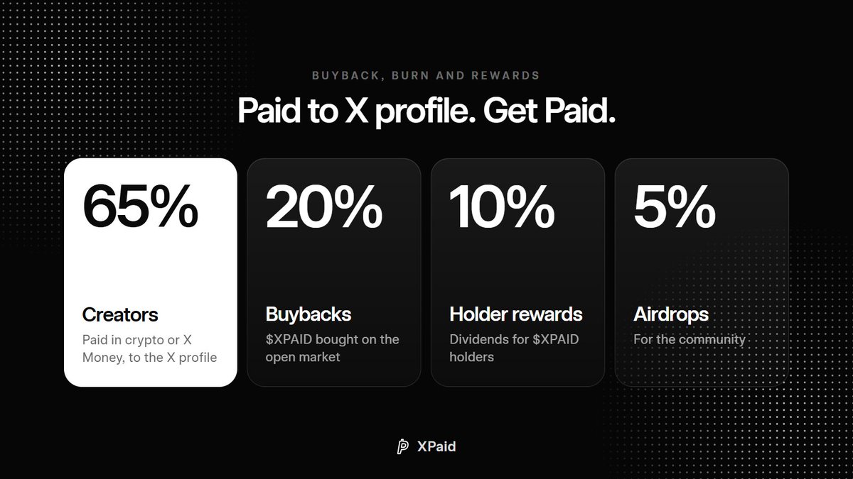 UseXPaid's tweet photo. Where every fee goes:

65% Paid to the X profile, in crypto or X Money. Claim anytime.
20% $XPAID buybacks, bought on the open market.
10% Holder rewards, dividends for $XPAID holders.
5% Airdrops for the community.

Launch a coin for any X profile. Every trade generates fees. https://t.co/BOZ9wGAGCG