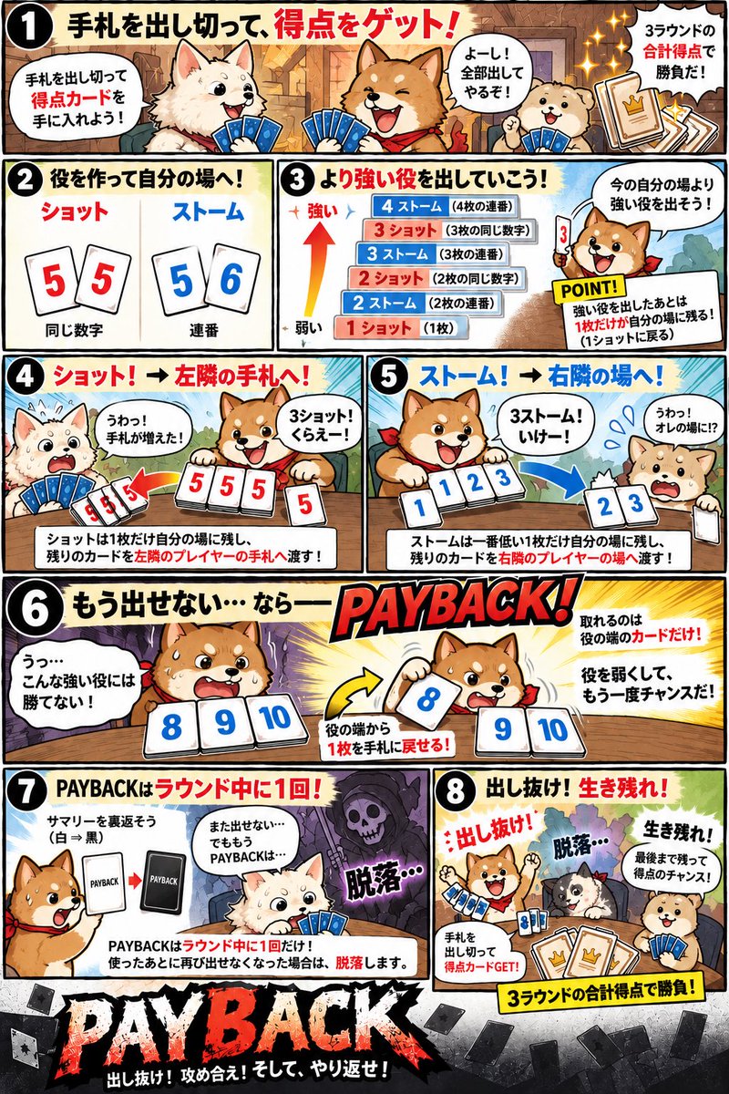 Spieldisorder's tweet photo. ツッコミどころはまだまだあるが、説明書読み込ませて、AIと前提を擦り合わせて、指示出して、修正3回でこれ。すごいね。 https://t.co/GWnrxyyPJj