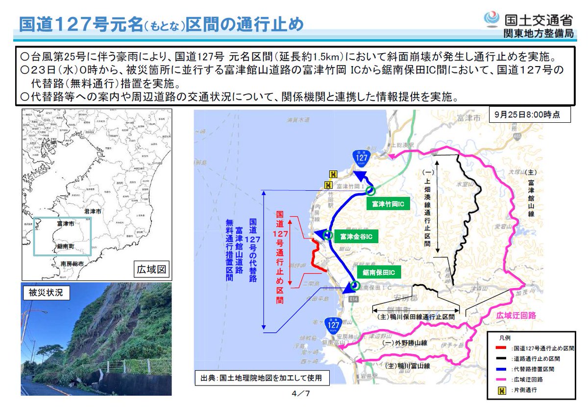 mlit_kanto_road's tweet photo. 【#台風25号 対応】
⚠️原付・125cc以下の二輪車をご利用の皆さまへ
国道127号元名区間の通行止めに伴い実施しているE14富津館山道路の代替路（無料）措置は、自動車専用道路のため125cc以下の二輪車は利用できません。
広域迂回路については、添付をご確認ください。 https://t.co/GjDhE3zkbn