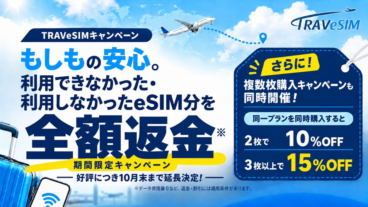 travesim_com's tweet photo. 【好評につき10/31まで延長 全額返金キャンペーン】

海外旅行用eSIMを、今だけもっと安心・おトクに！

 利用できなかったeSIM分を全額返金※
 予定変更で旅行しなかった場合も全額返金※
 同一プラン2枚で10％OFF
 3枚以上で15％OFF
期間：9/1 12:00～10/31 23:59（日本時間）
詳細はこちら
https://t.co/fa6w4MnTqw

※データ使用量ゼロ、旅行予定日前日までのご連絡など、返金には適用条件があります。

#TRAVeSIM #eSIM #海外旅行 #海外eSIM