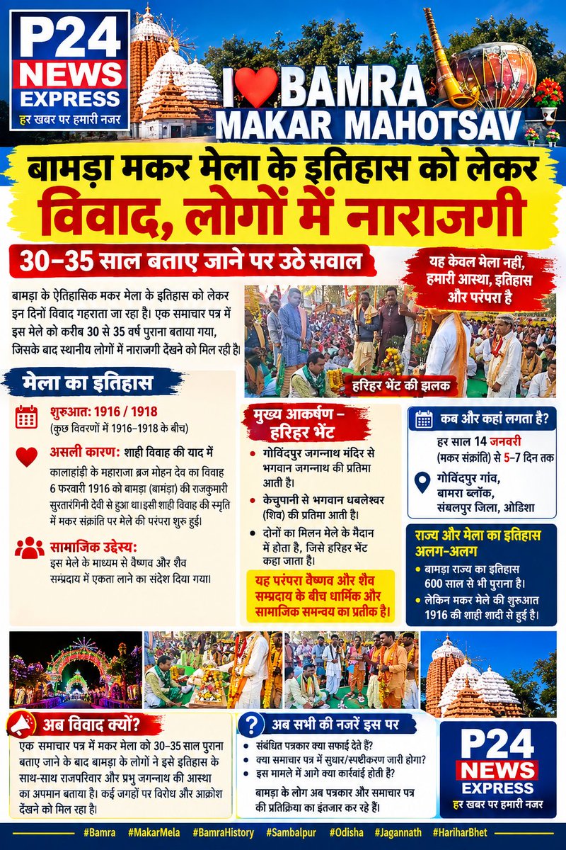 AnujSha30217938's tweet photo. P24 NEWS EXPRESS — हर खबर पर हमारी नजर।
#Bamra #BamraMakarMela #MakarMela #BamraHistory #Bamanda #Sambalpur #OdishaNews #Jagannath #HariharBhet #Dhabaleswar #P24NewsExpress #BreakingNews https://t.co/xx2hVOQKeN