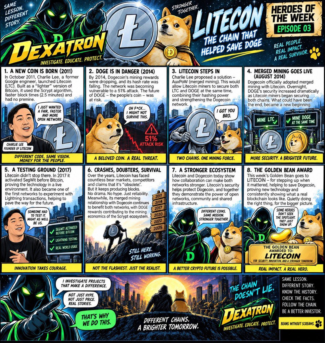DexatronCrypto's tweet photo. Hero’s of the week Episode 3 stay tuned #Beanies!!!! LETS GET IT, #Dexatron out. https://t.co/CyxwFNEPan
