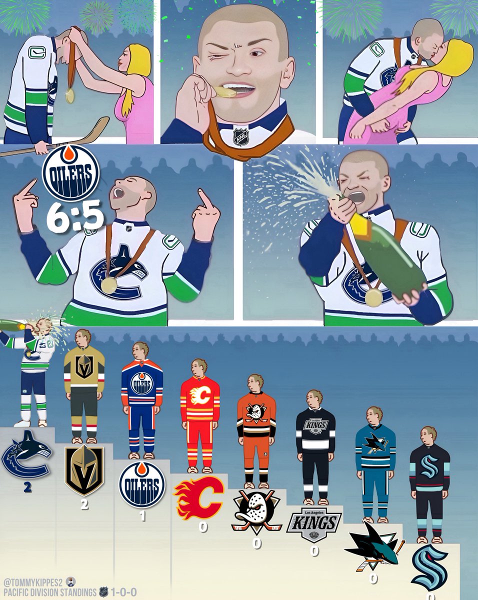 tommykippes2's tweet photo. CANCEL THE REBUILD!!! #CANUCKS https://t.co/IvePLmfn0D