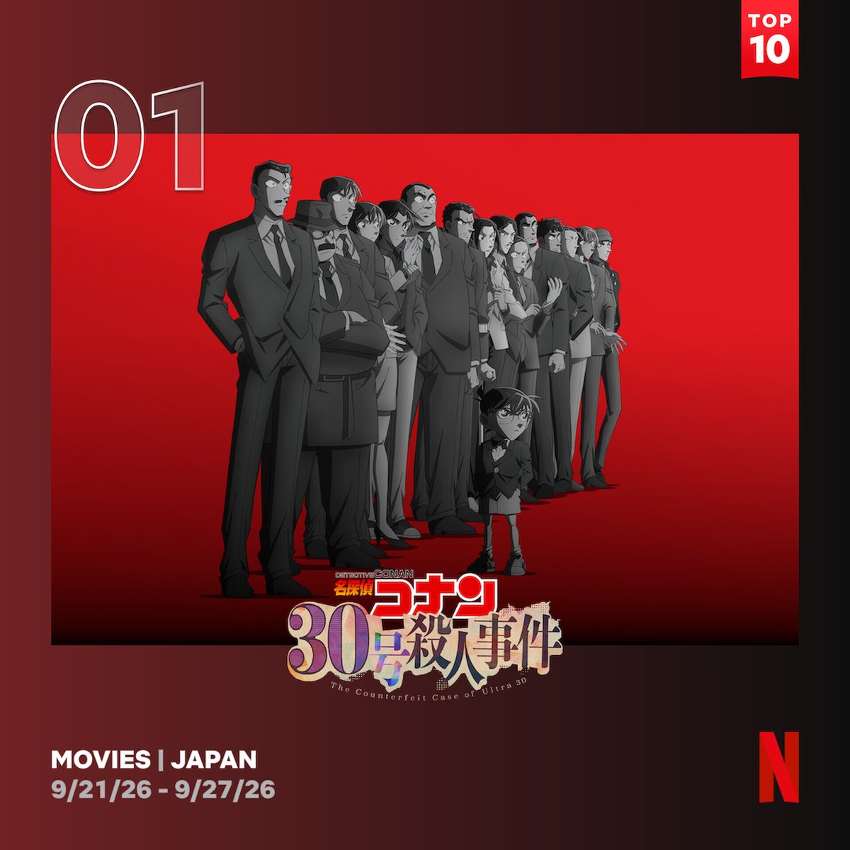 NetflixJP's tweet photo. Netflix独占配信中！
『名探偵コナン 30号殺人事件』
日本週間TOP10〈映画〉1位🏆

『名探偵コナン』TVアニメ30周年を記念した
30種類の「キャラクター別 特別セレクション」もNetflixで👀
https://t.co/D3y7BJRdn6

#30号殺人事件
#名探偵コナン #ネトフリコナン https://t.co/MUKSR3G1w6