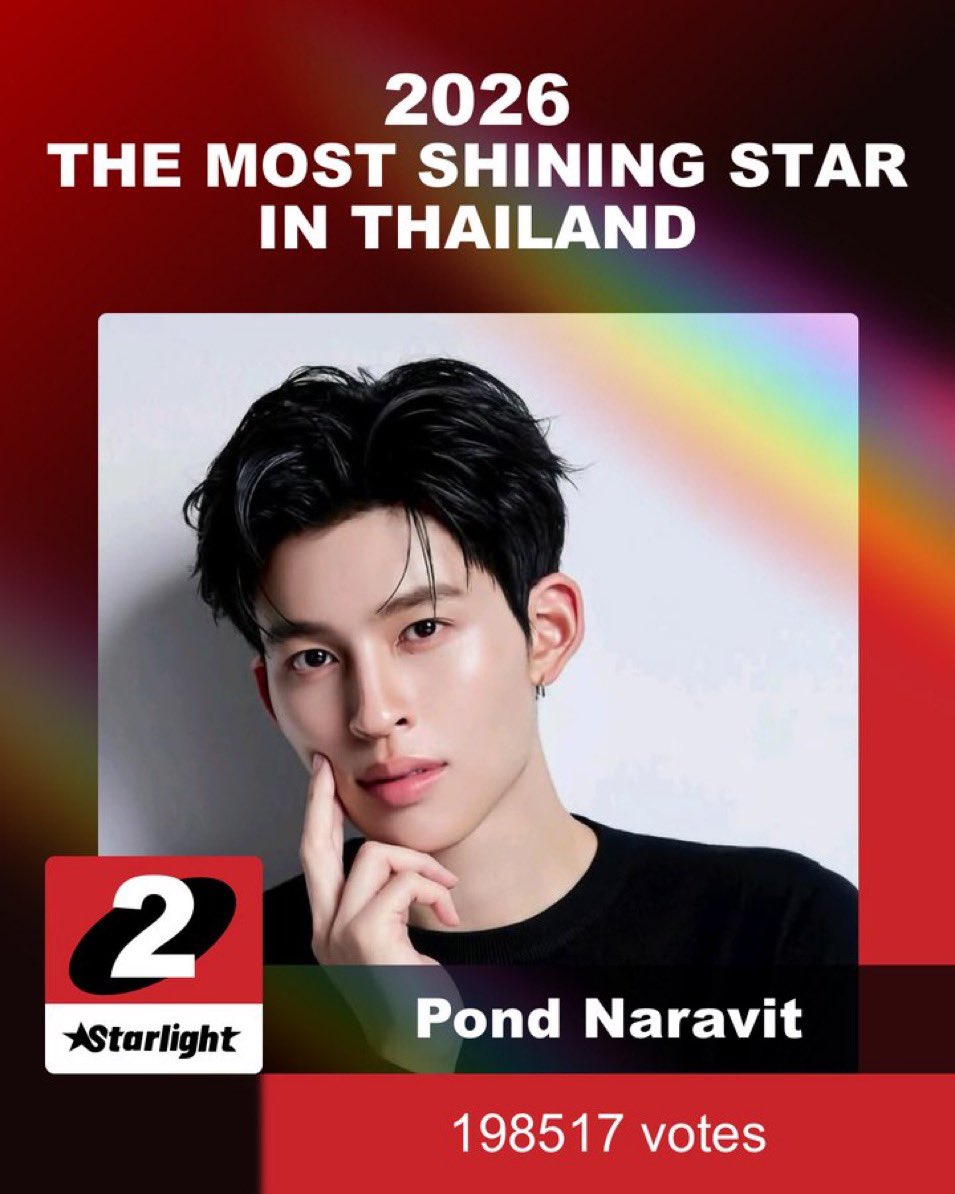 SeviraS3's tweet photo. 🏆 CONGRATULATIONS POND & PHUWIN! 🎉🎉

PondPhuwin ranked #1 in Starlight’s 2026 “The Most Shining Couple in Thailand” voting, plus their solo achievements! ✨

🥇 Phuwin — #1 | 230,097 votes
🥈 Pond — #2 | 198,517 votes
🏆 Pond & Phuwin — #1 The Most Shining Couple in Thailand

THANK YOU to everyone who voted and supported them throughout the voting! 🤍 So proud of you both PondPhuwin! 🥹🐻🐼✨

#PondPhuwin #ปอนด์ภูวินทร์
#phuwintang #ppnaravit 
#STARLIGHT2026XPondNaravit
#STARLIGHT2026XPhuwintang