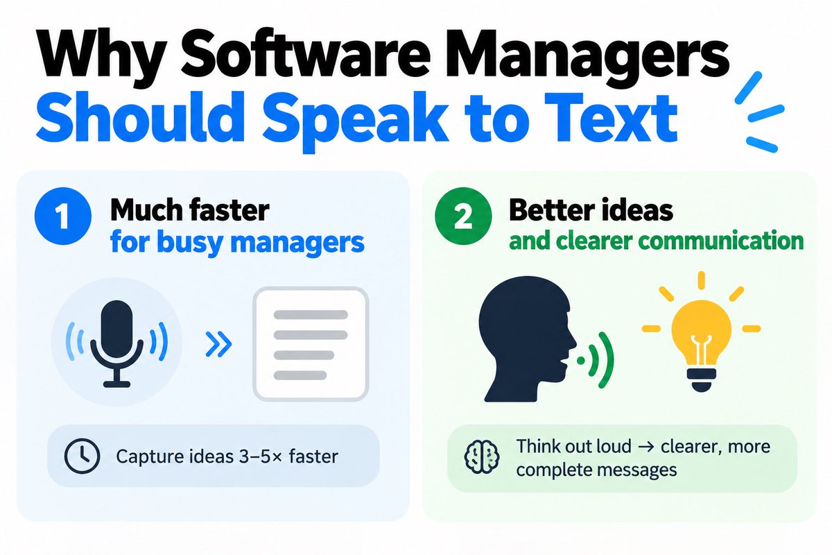 asmehra95's tweet photo. As a software manager, your most valuable resource is your thinking.

I mostly use dictation. It helps in:
• Capturing thoughts faster
• Thinking out loud and better communication 

Less time typing. More time thinking.

#EngineeringManagement #Productivity https://t.co/9GgWv0EgpS