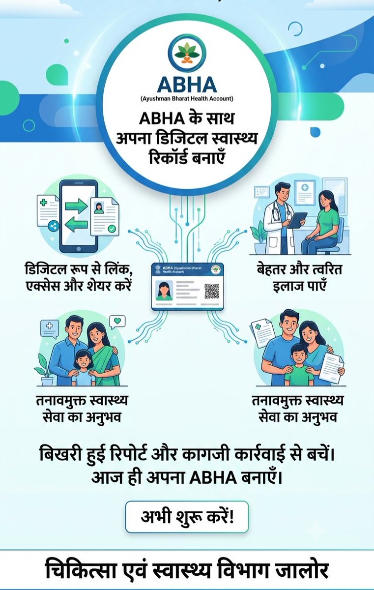 IecJalore's tweet photo. ABHA के साथ, आप अपनी सहमति से अपने स्वास्थ्य रिकॉर्ड को डिजिटल रूप से लिंक, एक्सेस और शेयर कर सकते हैं, जिससे आपकी स्वास्थ्य सेवा यात्रा अधिक सुगम और व्यवस्थित बनती है।

​बिखरी हुई रिपोर्टों और कागजी कार्रवाई से आगे बढ़ें। आज ही अपना ABHA बनाएं।

#ABHA #ABDM

@rajasthan_abdm https://t.co/9Y2dOGFxIO