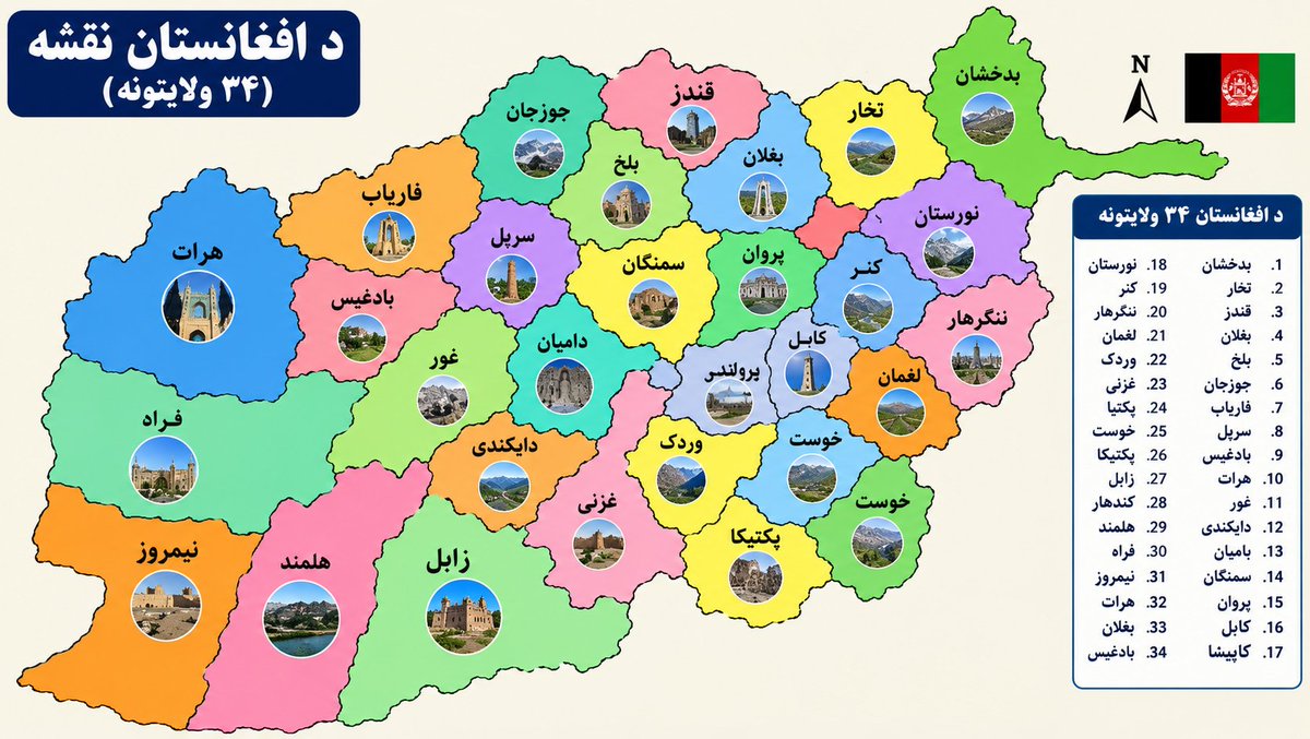 Talebsaee's tweet photo. @s_alharbi2020 دا افغانستان دی، ډېر ښکلی دی، او د اسلامي امارت له جوړېدو سره نور هم ښکلی شو. https://t.co/F7ShuTgeRm