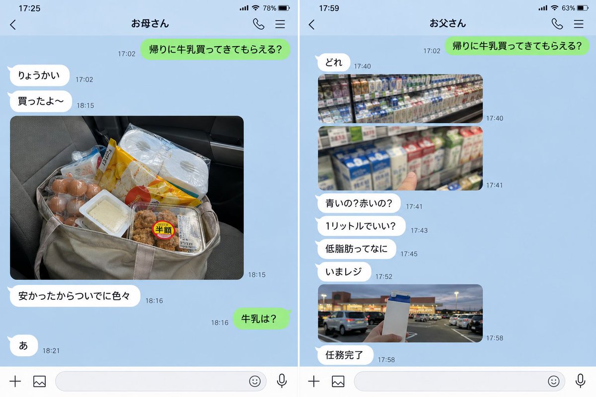 onnichiwa's tweet photo. 帰りに牛乳買ってきて

←母に頼んだとき　　父に頼んだとき→ https://t.co/8JOGWNR0qe