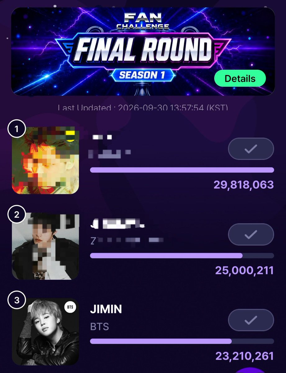 voteforpjm2's tweet photo. 🗳FANDORA D_Day
Fan Challenge Season 1 ~Final Round

MASS VOTIBG STARTS NOW❗️

You may start casting your heart votes for Jimin now. If you can wait until the  last minutes of the voting window, please hold off on using your votes and join us for the last-minute vote drop!

🏆Final 1st Place Reward:
✨️ Hongik Univ. Station Digital Signage No.2 Large Billboard (7 days)