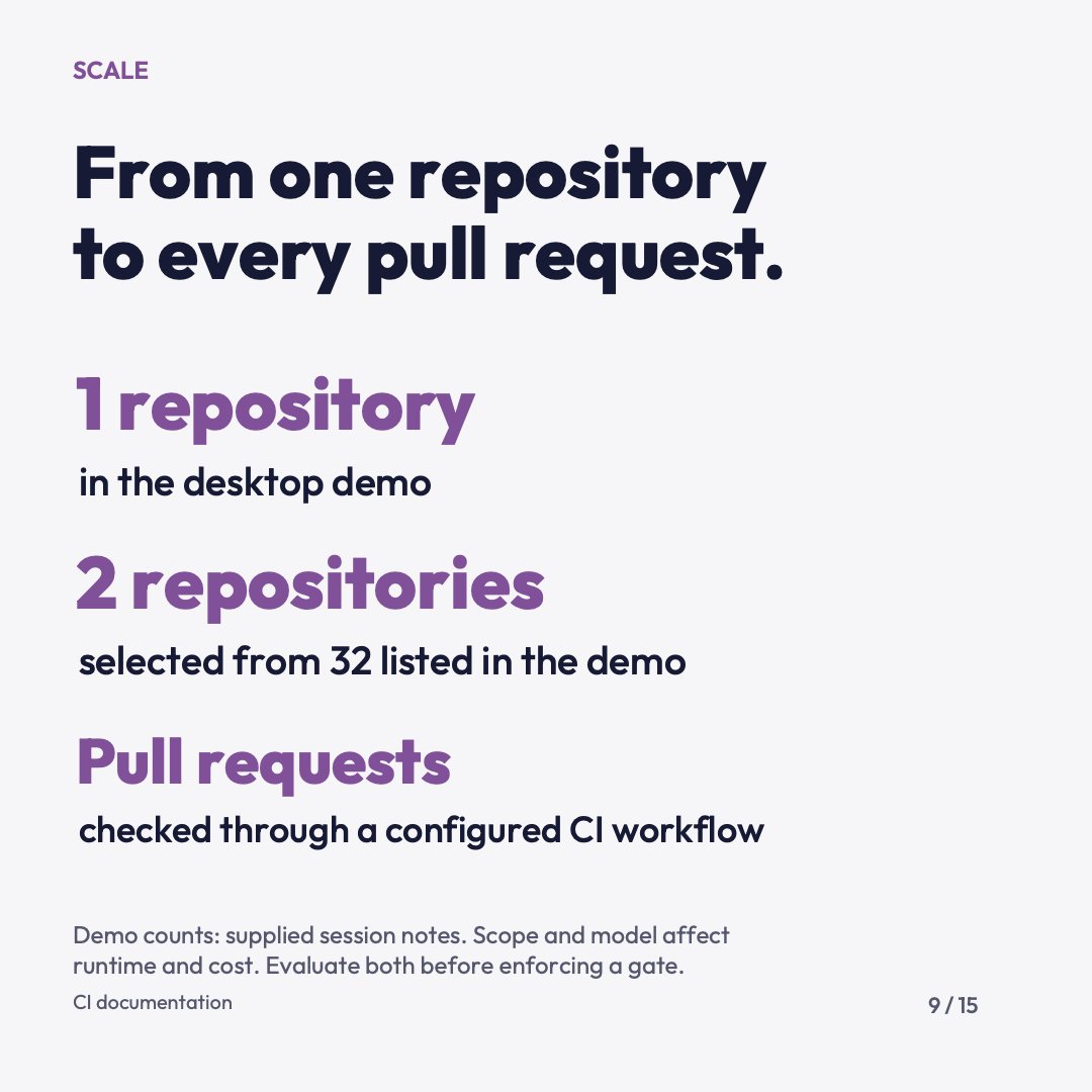 RoanokeAI's tweet photo. 9/15 From one repository to every pull request.

The demo showed 1 repository in the desktop app and 2 selected from 32 listed. Pull requests can be checked through configured CI.

Evaluate signal quality, runtime, and cost before enforcing a gate. https://t.co/znE1PlJfeg