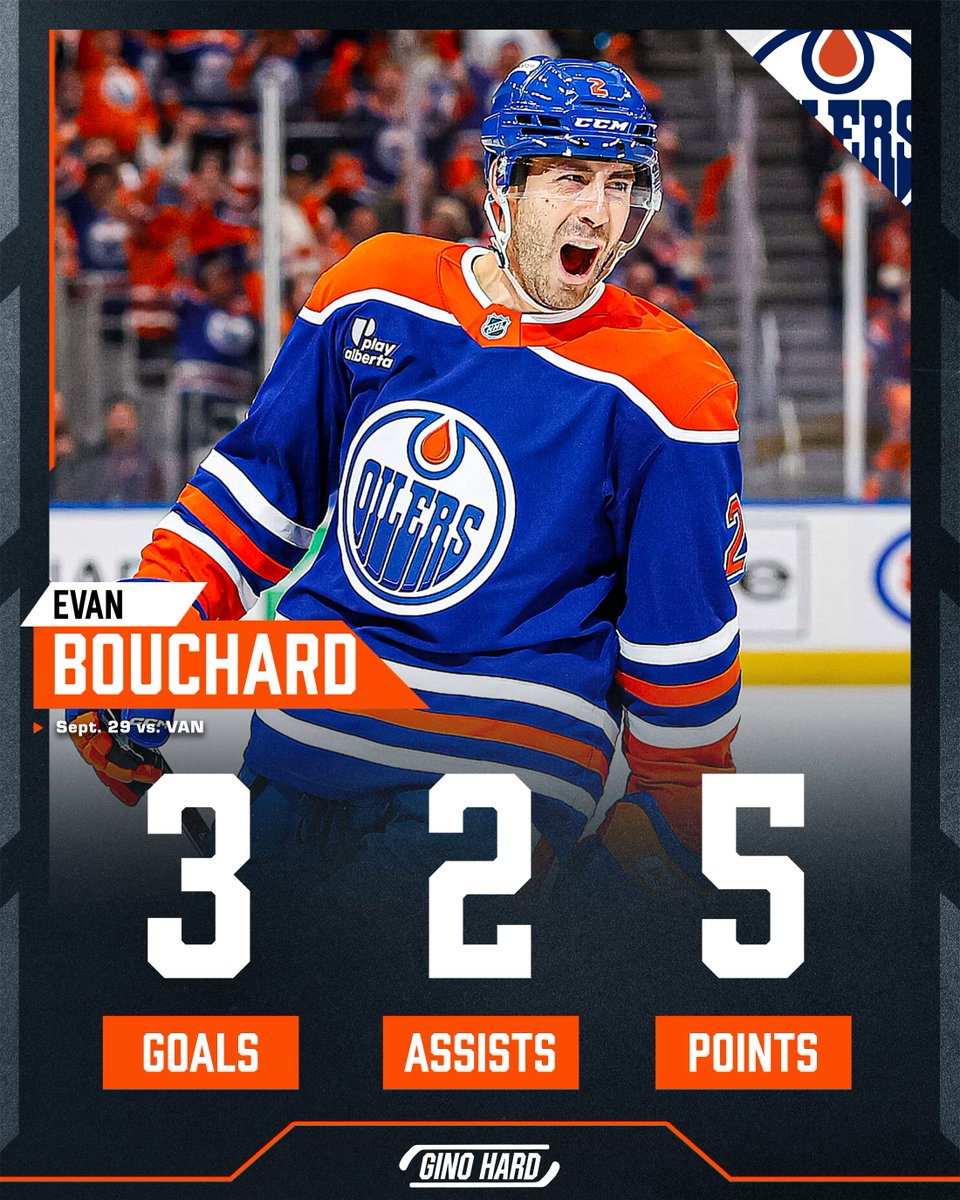 GinoHard_'s tweet photo. WHAT A NIGHT FOR EVAN BOUCHARD 🤯

He becomes the FIRST defenseman in NHL history to put up 5 points in a season opener 🔥 https://t.co/53AVZiXtUf