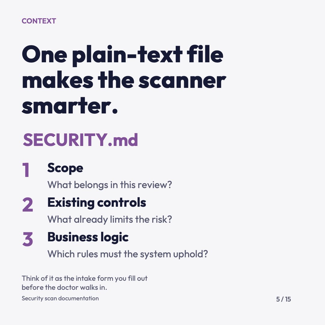 RoanokeAI's tweet photo. 5/15 Give the scanner the context it needs.

SECURITY.md should explain:
• Scope: what belongs in this review?
• Existing controls: what already limits risk?
• Business logic: which rules must the system uphold?

Useful findings start with clear boundaries. https://t.co/yXD8Sgn1d1