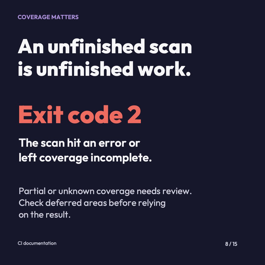 RoanokeAI's tweet photo. 8/15 An unfinished scan is unfinished work.

Exit code 2 means the scan hit an error or left coverage incomplete.

Review partial or unknown coverage. Check deferred areas before relying on the result. A finished command is not always a complete review. https://t.co/8DV5oYLR5m