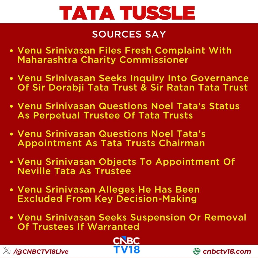 CNBCTV18Live's tweet photo. #JustIN | Sources Say: #VenuSrinivasan files fresh complaint with #MaharashtraCharity Commissioner, seeks inquiry into governance of Sir Dorabji Tata Trust & Sir Ratan Tata Trust
🔴Venu Srinivasan questions #NoelTata's appointment as Tata Trusts Chairman
🔴Venu Srinivasan alleges he has been excluded from key decision-making