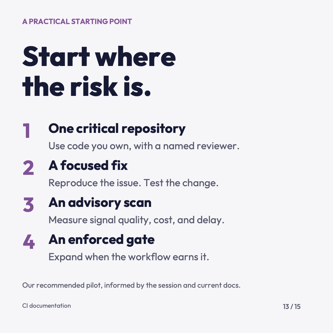 RoanokeAI's tweet photo. 13/15 Our recommended pilot:

1. One critical repository you own, with a named reviewer.
2. A focused fix: reproduce, patch, test.
3. An advisory scan: measure signal quality, cost, and delay.
4. An enforced gate: expand when the workflow earns it. https://t.co/cj26HGH5TB