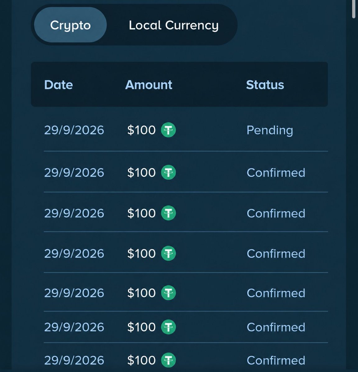 aiwithaman's tweet photo. Yesterday I sent $100 to 7 people 🎉

Today I will send $100 to 10 more new people 🔥 

What’s your #Stake username or $SOL wallet address 👇 https://t.co/acmT7hwhiG