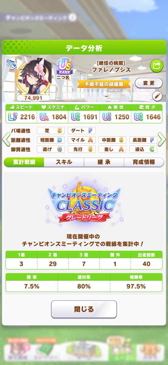 taasta38's tweet photo. 今日は全勝で驚き😨
ほぼアモアイしか勝たん… https://t.co/IX003EDHk2