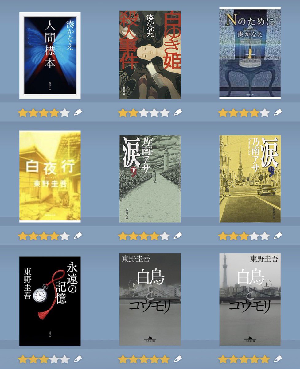 _8BitFox's tweet photo. #9月の読了本
今月は18冊でした📕

🥇容疑者Xの献身
🥈白鳥とコウモリ
🥉方舟

正直順位をつけられないくらい名作揃いでした😭

 #読書好きと繋がりたい https://t.co/HNnr5e207V