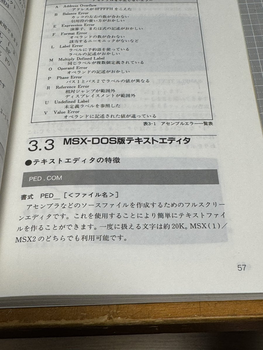 kunichiko's tweet photo. 生まれて初めて触ったエディタが話題ですが、僕はおそらく1990年頃、中2か中3の頃に手でダンプリスト入力して手に入れたPEDというエディタだと思います

MSX-DOSスーパーハンドブックというのに収録されていたやつです

これ使ってた人いるのかなぁ？😆 https://t.co/1JKNPPRJ42