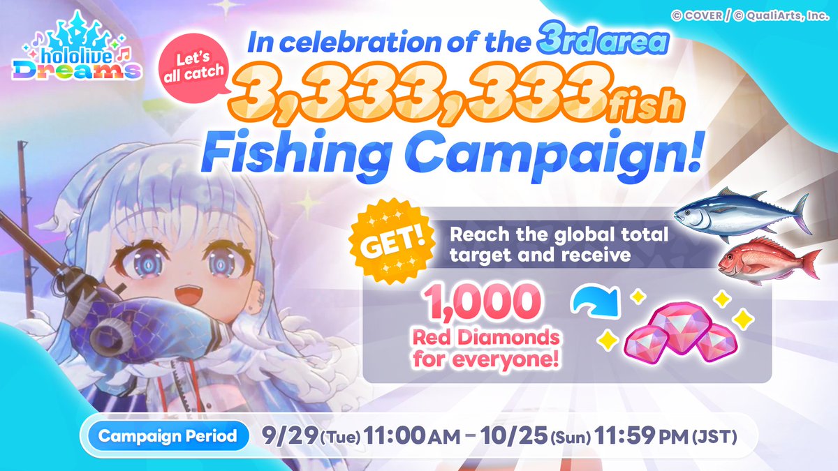 holo_dreams_en's tweet photo. /／
🐟 To celebrate the addition of Area 3,
“Let’s Catch 3,333,333 Fish Together!” Campaign Now Live! ✨
\＼

Let’s work together to reach the goal through Fishing, newly added with the new Area 🐟✨

If the total number of fish caught by players worldwide during the campaign reaches 3,333,333,
all players will receive Red Diamonds ×1,000!

📅 Campaign Period
9/29 (Tue) 11:00 AM – 10/25 (Sun) 11:59 PM (JST)

Catch lots of fish together and aim for the goal 🙌

#holodori