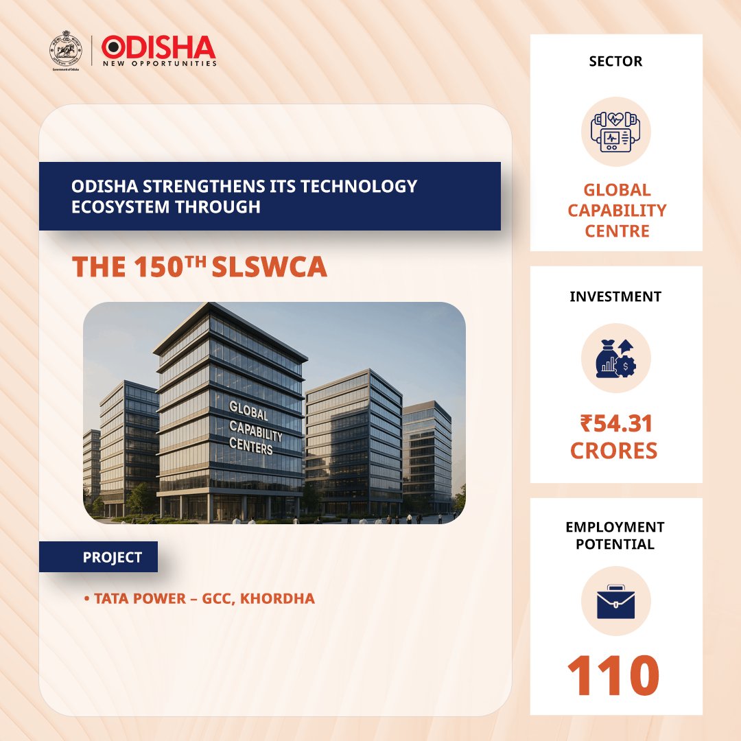 InvestInOdisha's tweet photo. Odisha is unlocking new capabilities and powering global business operations with fresh approvals in the Global Capability Centre (GCC) sector at the 150th SLSWCA, strengthening its position as an emerging hub for innovation and skilled talent.
@IND_Odisha 
#InvestInOdisha #InvestInFuture #SamrudhOdisha