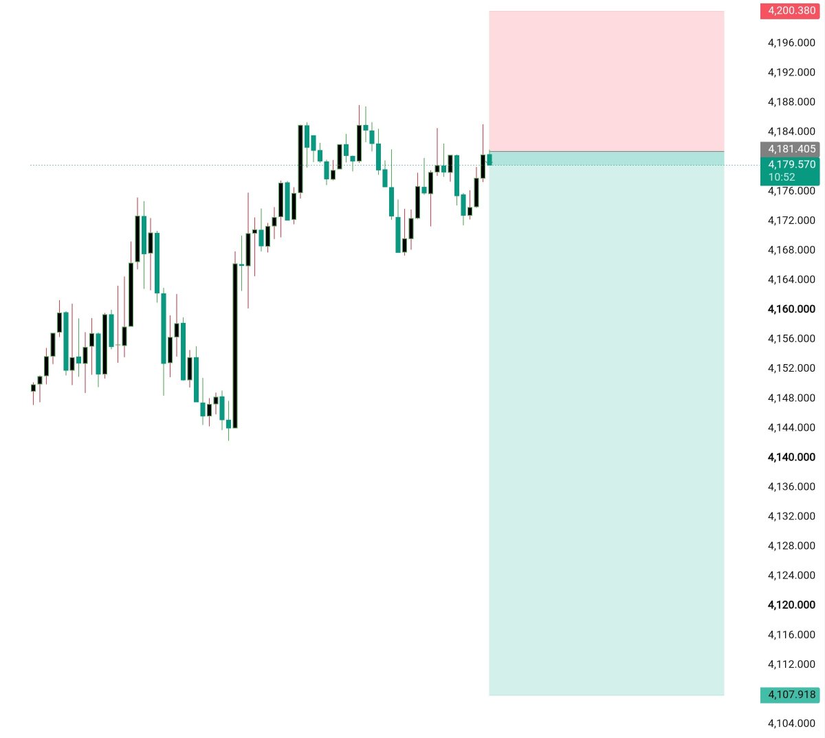 goldFxpro54's tweet photo. XAUUSD — GOLD SELL 
Entry: 4181-4184
TP 4165
TP 4140
TP 4125
TP 4115
TP 4107

Stop Loss: 4200
Join my Telegram channel Linkin bio https://t.co/MJ49BQLxhI
