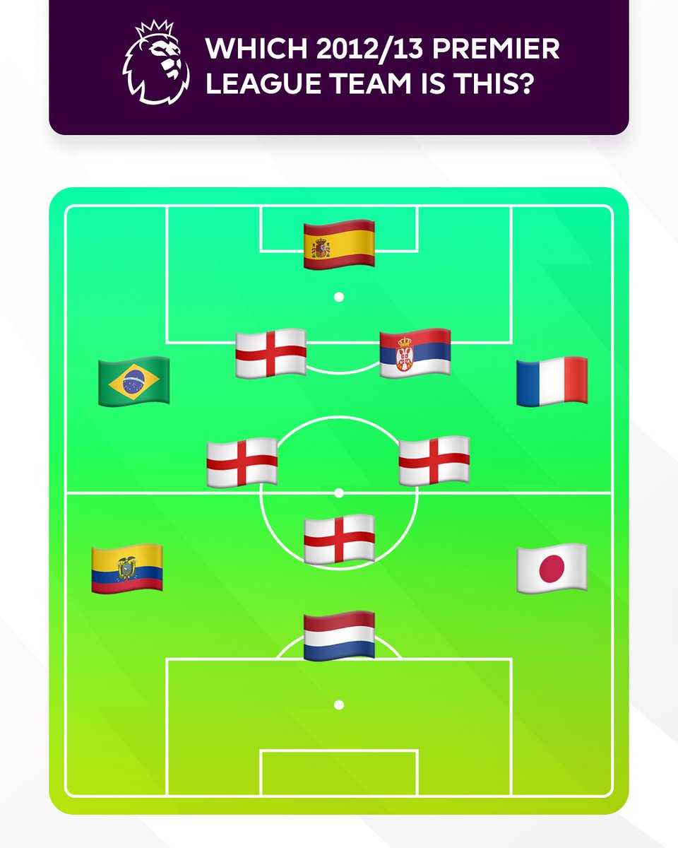 PLforIndia's tweet photo. Time to test your Premier League knowledge 🧠

Can you guess this team? 👀 https://t.co/mO81QJEecq