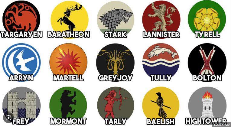 bestofGOT___'s tweet photo. Which House has more aura? https://t.co/rLbYsKLKgC