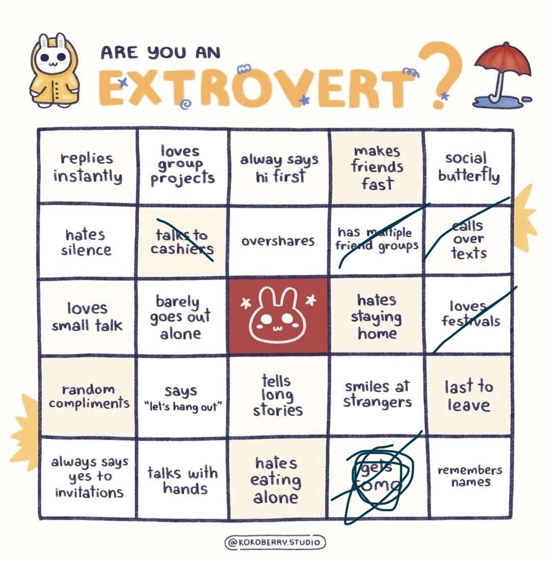 qibikki's tweet photo. @chaewonsidehoe i’m extroverted but ion talk a lot actually 😭 https://t.co/icLTQDRM5K