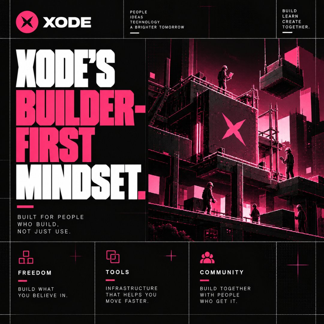 XodeNet's tweet photo. https://t.co/ucDqIK9YyE