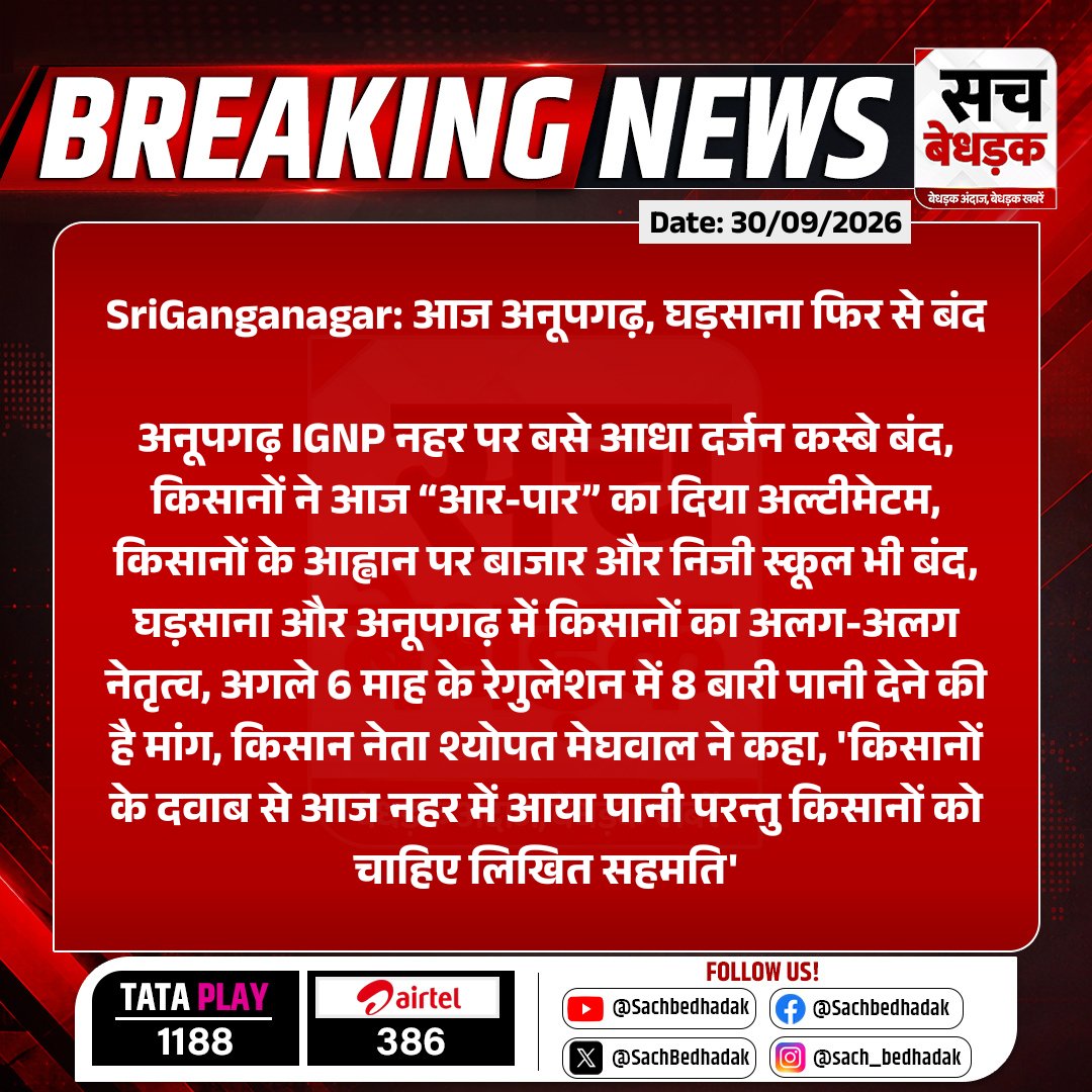 SachBedhadak's tweet photo. #SriGanganagar: आज अनूपगढ़, घड़साना फिर से बंद
अनूपगढ़ IGNP नहर पर बसे आधा दर्जन कस्बे बंद, किसानों ने आज “आर-पार” का दिया अल्टीमेटम...
#RajasthanWithSB #AnupgarhNews #Gharsana #GharsanaNews #IGNP #IGNPCanal @SriGanganagarDM https://t.co/TmNFCAYBs7