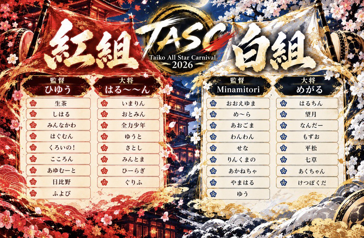 TASC2026's tweet photo. #TASC2026

紅組と白組の組み分けも公開！！！！

誰がドラフト何位なんでしょう〜！？！？
それは当日までのお楽しみです！！！！！ https://t.co/fXsKJnXWFs