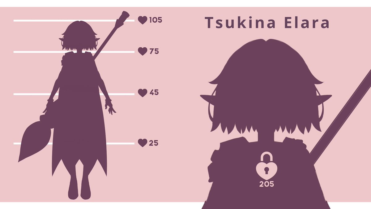 tsukinaelara's tweet photo. hayoo~!  bantu Kina buka model reveal terbarunya inii!!👀✨🖌️

#vtuber #vtuberid #vtuberuprising #vtubersupport https://t.co/RR7nTahk5P