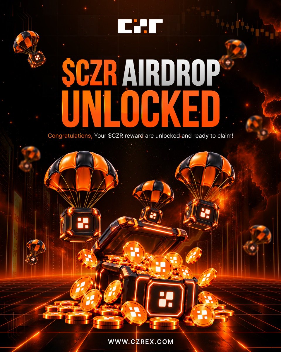 czrexchange's tweet photo. 📌 $CZR AIRDROP CLAIMS ARE OPEN!

10,000,000 CZR tokens allocated to 66,102 eligible users across 12 reward tiers.

📅 Claim window: September 30–October 5, 2026
⏳ Only 5 days, 5 hours & 35 minutes remain as of this post.

Check your allocation and claim now:
https://t.co/W6meCL5qgV