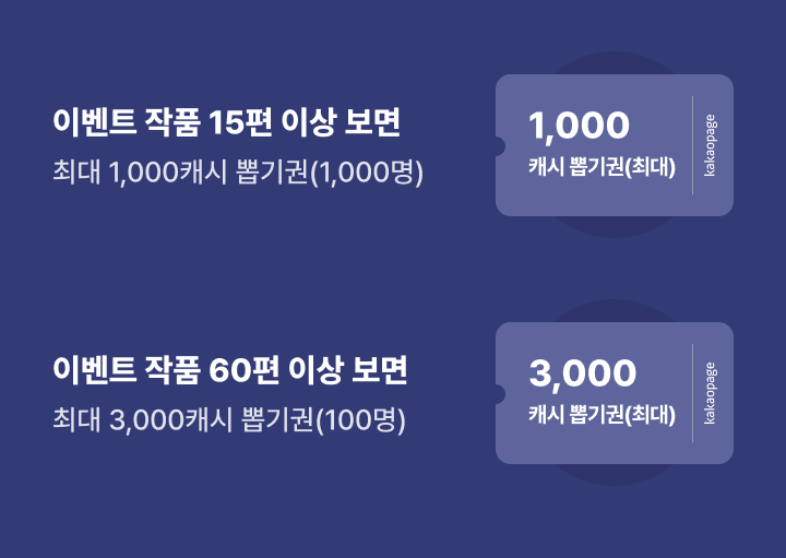 yeondam_novel's tweet photo. 🍜 <소월객잔> 론칭 이벤트 🍜

🍼오픈런 : 9/30(수) 18시 ~ 10/1(목)
🍼열람 이벤트 : 9/30(수) 18시 ~ 10/7(수)
🍼 초신작 아카이빙 : 10/2(금) ~ 10/31(토)

이벤트 기간 동안 작품을 감상하신 분들께
추첨을 통해 카카페 캐시뽑기권을 드려요😍

🎁https://t.co/iMQFC07qXo https://t.co/KBODkPoa30