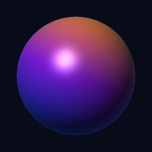 Acelogic_'s tweet photo. M6 Linux Open GL 4.6 in Progress https://t.co/i5x0IKJ91E