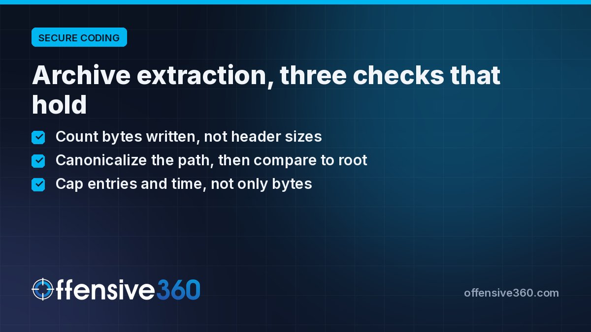 offensive360's tweet photo. A zip header's uncompressed size is attacker-controlled. Enforce expansion limits on bytes you actually write, canonicalize each entry path against the target dir, and cap entry count and time too. https://t.co/0LQvdPh8IN #SecureCoding #AppSec https://t.co/L7gC3iyfYl