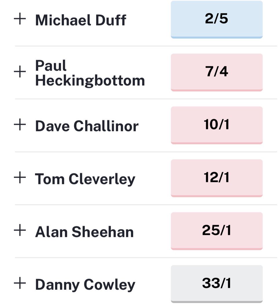 BantamSilver's tweet photo. @Up_TheChickens Duff odds on now #bcafc https://t.co/wUSInrKlHw