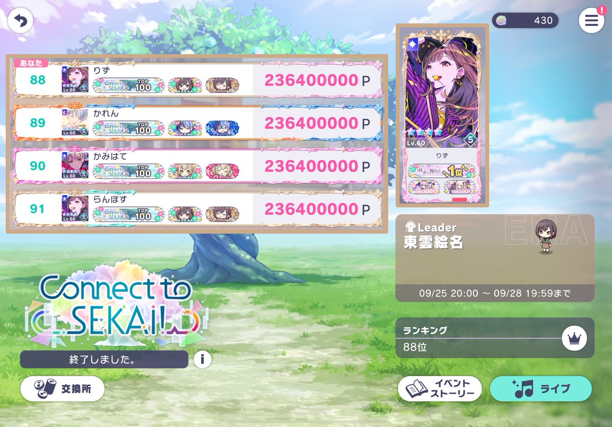rizu__grsk__'s tweet photo. Connect to SEKAI!🌳

支えてくださった皆様、並走してくれた御三方に感謝🙏
本当にお世話になりました。 https://t.co/xo2wp3ROx3