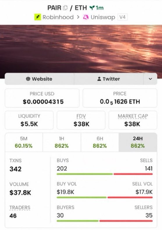 profitmemeups's tweet photo. 🚀 Sniped $pair  early at just $38K MCAP!

Now pushing $560K MCAP  14× move. Momentum is heating up. 🔥💎

📩 DM me for early alpha calls &amp; entries.

#memecoins #solana #crypto

0xBe71cD8B74F4b988e36c08C41347Ad6C827F986F https://t.co/zgo4dyqnEp