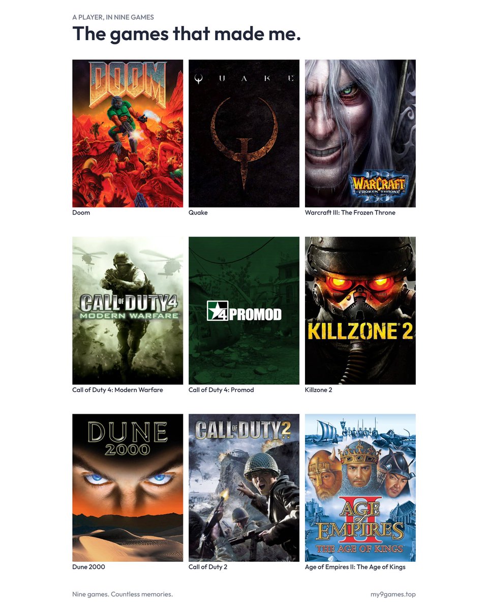Steve_DMZ's tweet photo. Damn this just makes me feel old as fuck
Loved these when I was a little kid, thought Doom and Quake were scary but cool. AOE, Dune 2000 and WC3 were so much fun, then all the shooting games... https://t.co/MVzibSupr1