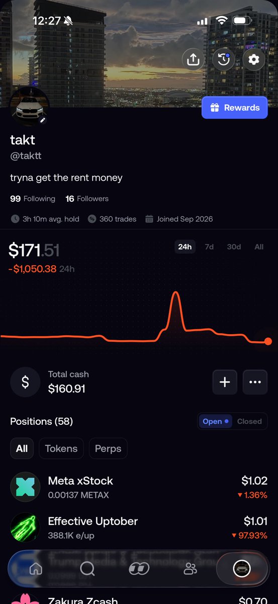Taktfully's tweet photo. Day 7 of my meme coin journey I round tripped all my profits today just off feeling a high I’m learning more and more on how to execute and strategize if ya have any tips that would great 

I’m gonna flip ts around https://t.co/TgMLYY3EYA